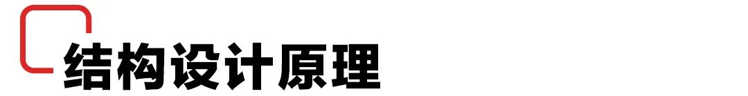 想让字体值千金?掌握字体设计原理